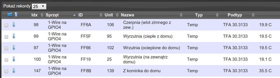 1-wire-domoticz-termometry