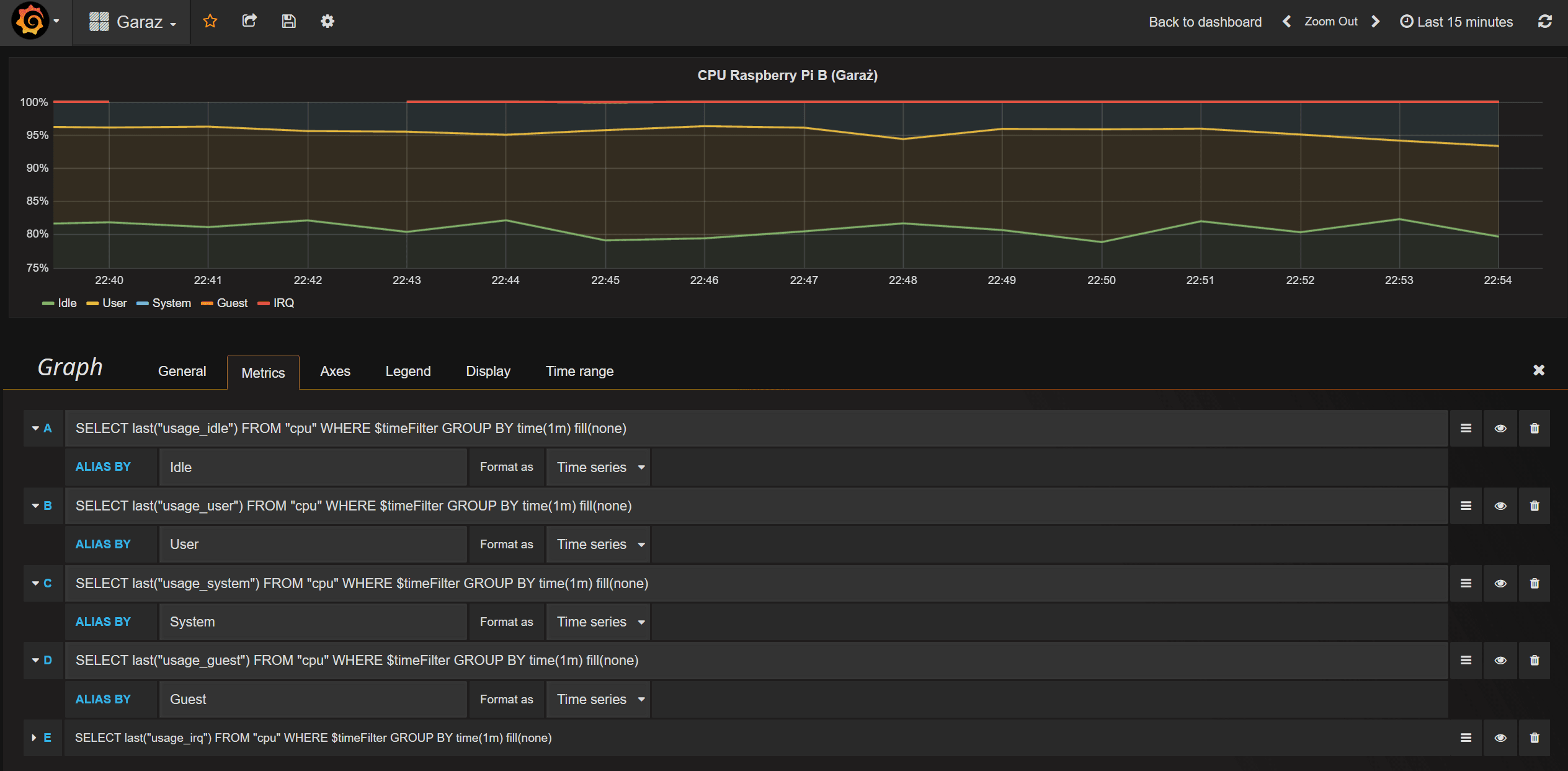 grafana-telegraf-example